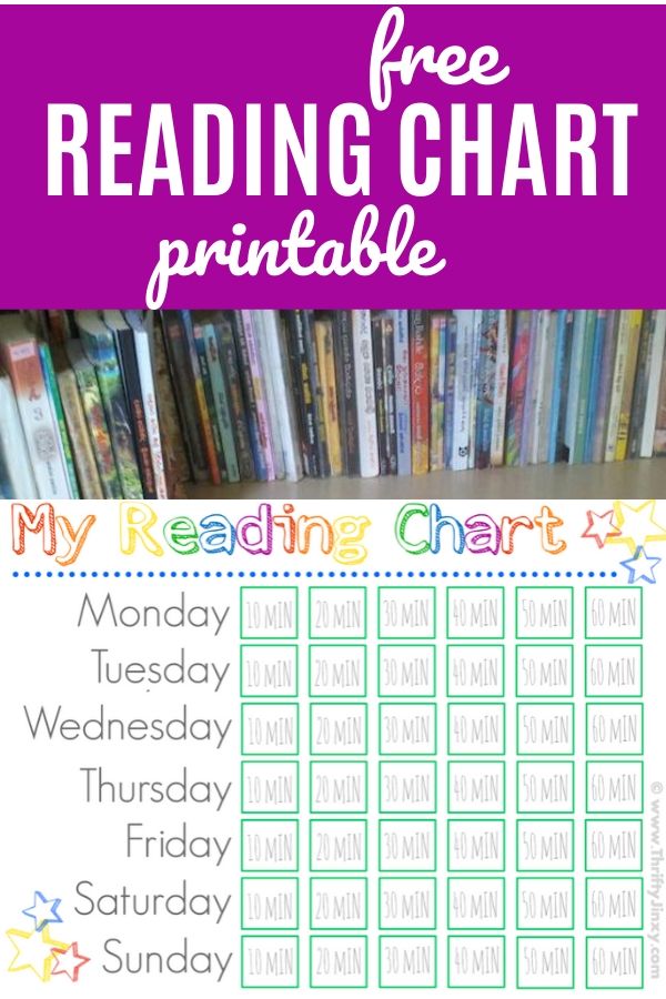 printable Reading Chart