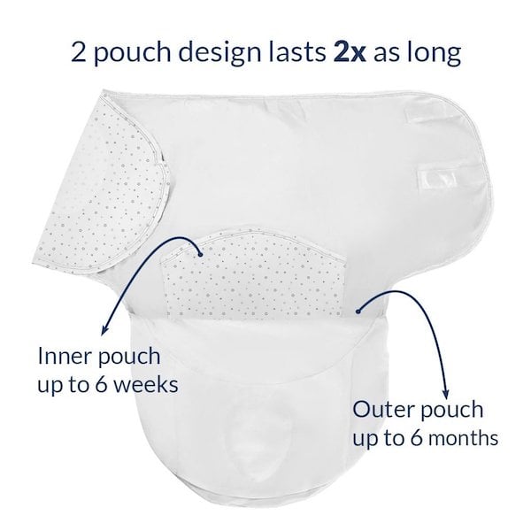 Baby Swaddle Up to 6 Months