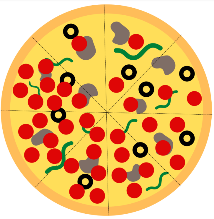 Pizza Fraction Worksheets